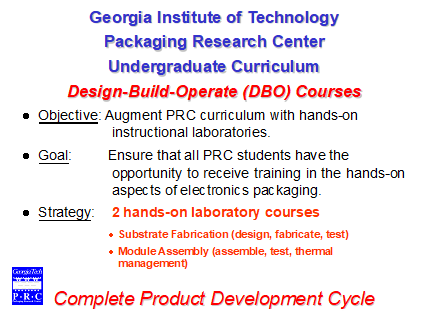 Chapter 10: Major Impacts on Academic Engineering