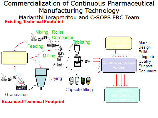 Blind Sided: A Reconceptualization of the Role of Emerging Technologies in  Shaping Information Operations in the Gray Zone – Irregular Warfare Center